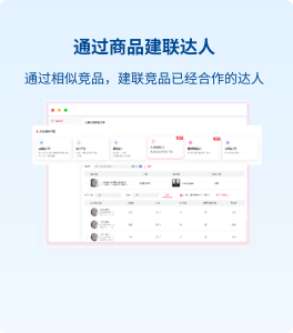 通過(guò)商品建聯(lián)達(dá)人