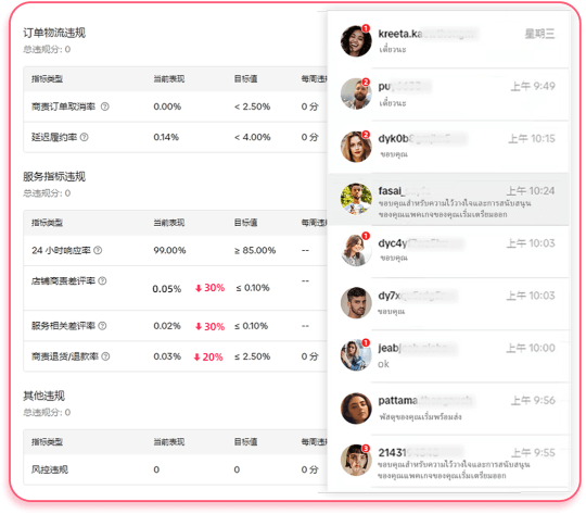 批量私信訂單買(mǎi)家，提高訂單履約率